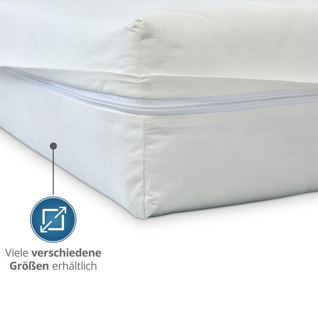 Anti Milben Encasing - Allergiker Matratzenbezüge aus Evolon