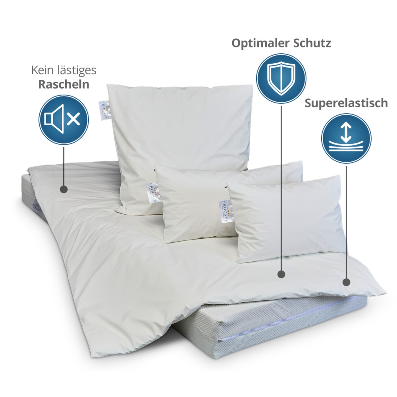 wasserdichter Inkontinenz Bettdeckenbezug abwischbar in weiß