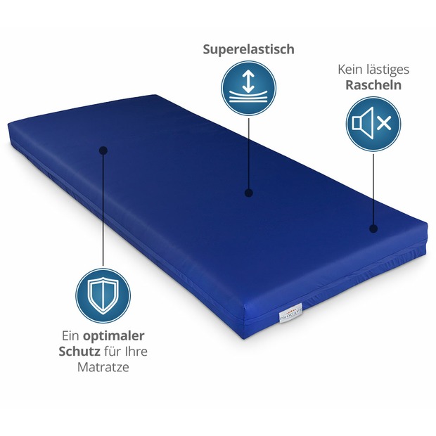 Wasserdichter Matratzenbezug in Blau