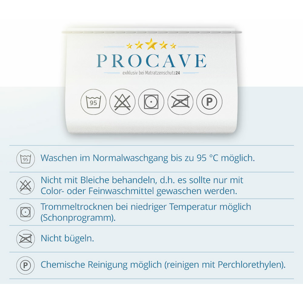 wasserdichter Inkontinenz Bettdeckenbezug abwischbar in dunkelblau