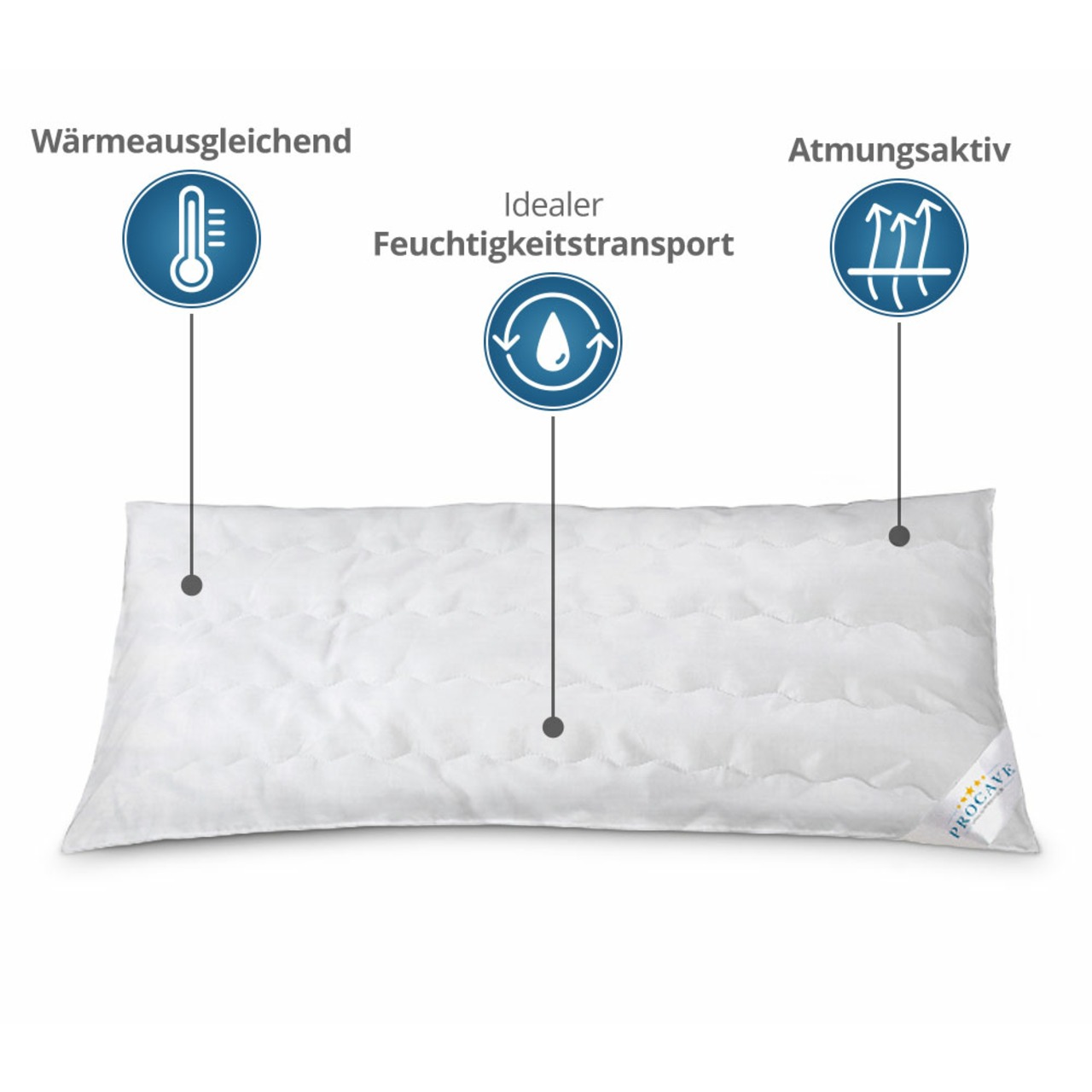 MICRO-COMFORT Kissen versteppt