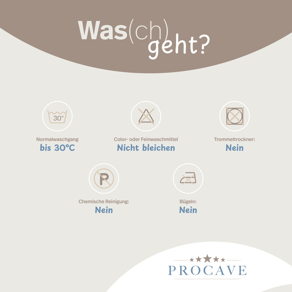 Pflegeanleitung-Infografik von PROCAVE f&uuml;r den Matratzenkeil mit AloeVera-Bezug mit dem Titel &bdquo;Was(ch) geht?": Normalwaschgang bis 30 &deg;C, kein Bleichen (Color- oder Feinwaschmittel), kein Trommeltrockner, keine chemische Reinigung, kein B&uuml;geln.