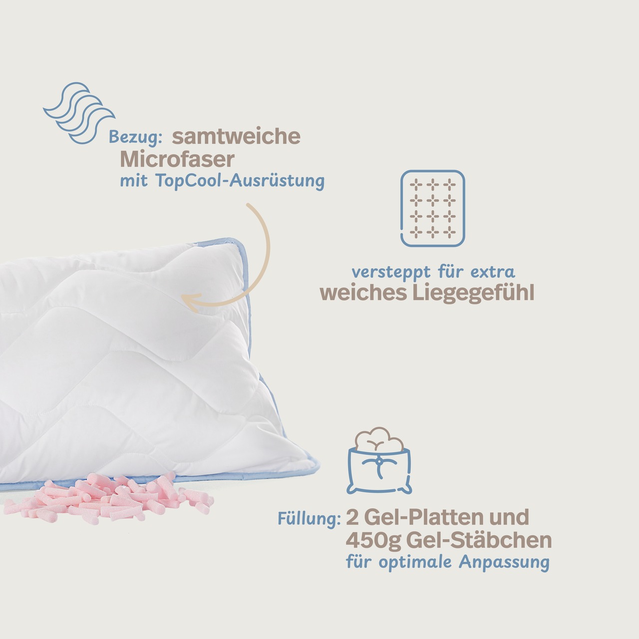 Nackenstützkissen GELSCHAUM mit TopCool Kissenbezug