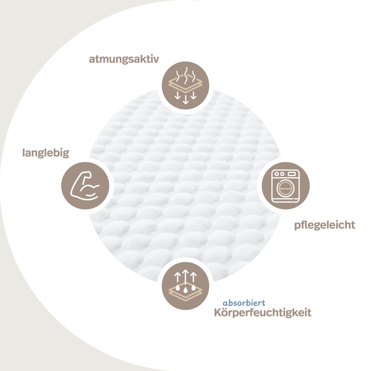 Kaltschaumtopper Classic
