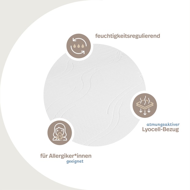 Viscoschaumtopper VW