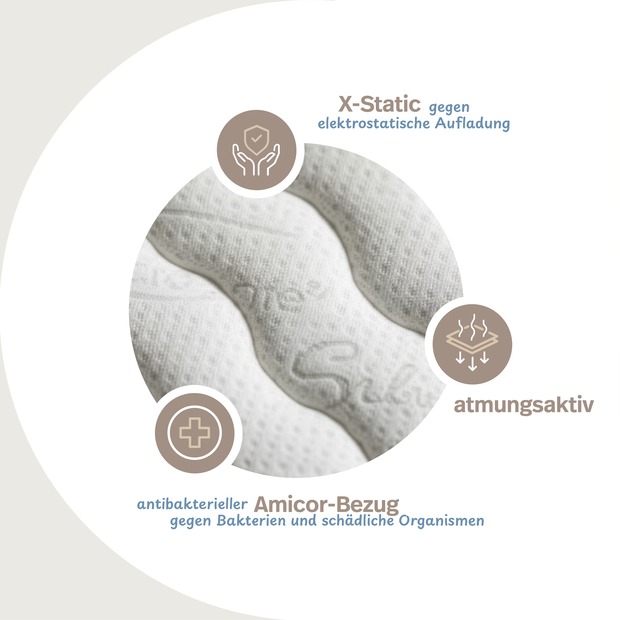 Luxusviscomatratze TR mit Silverline-Bezug