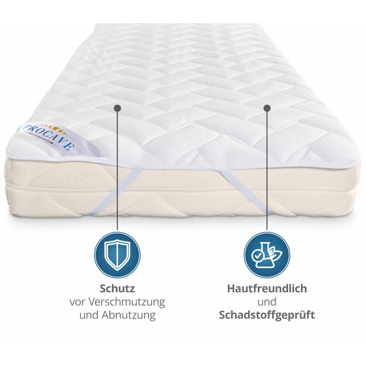 Matratzenauflage verstepptes Lyocell-Doppeltuch mit 4 Eckgummis