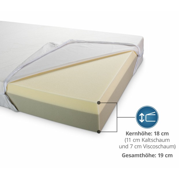 Luxusviscomatratze VT 3 mit Medicare-Bezug