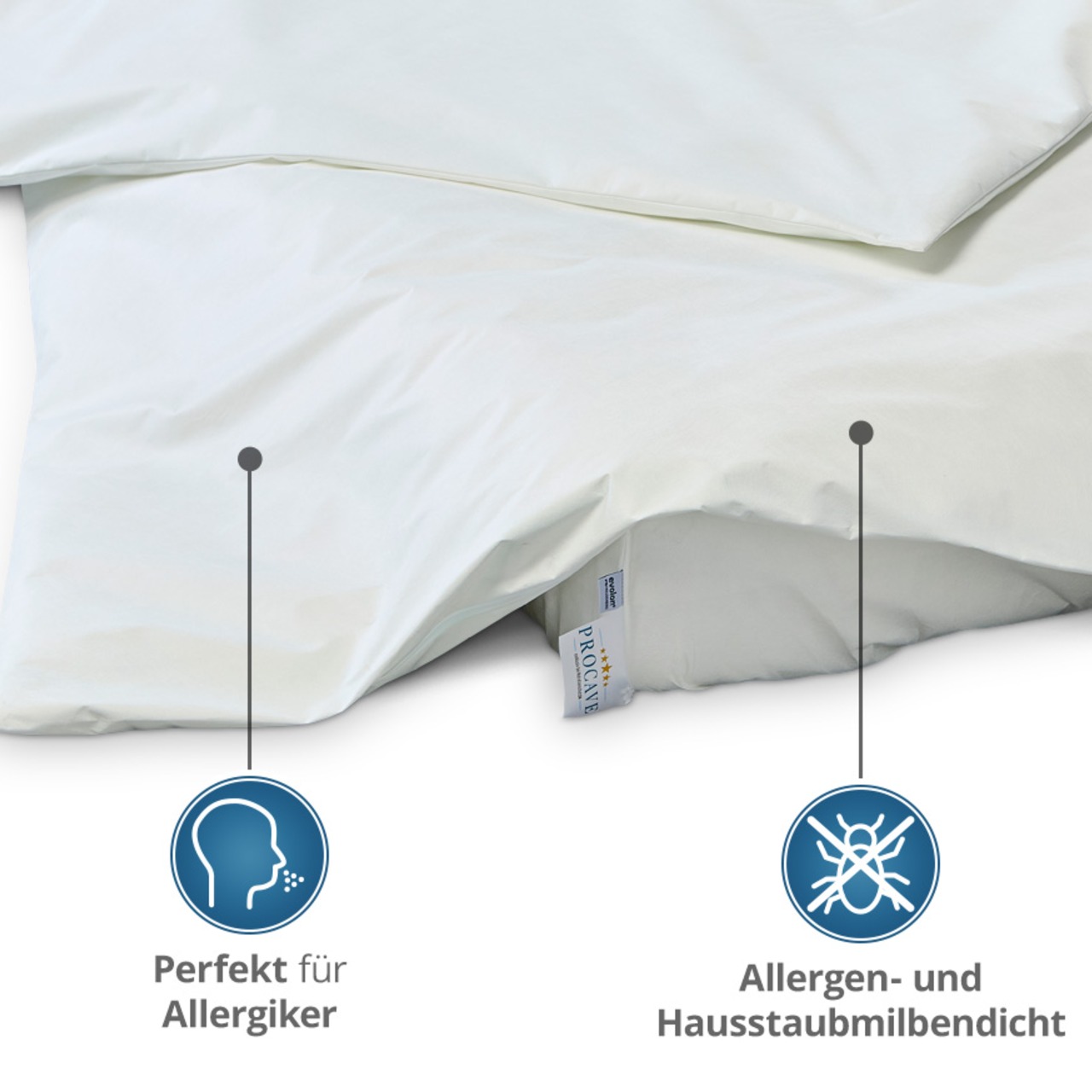 Anti Milben Encasing - Allergiker Bettdeckenbezüge aus Evolon