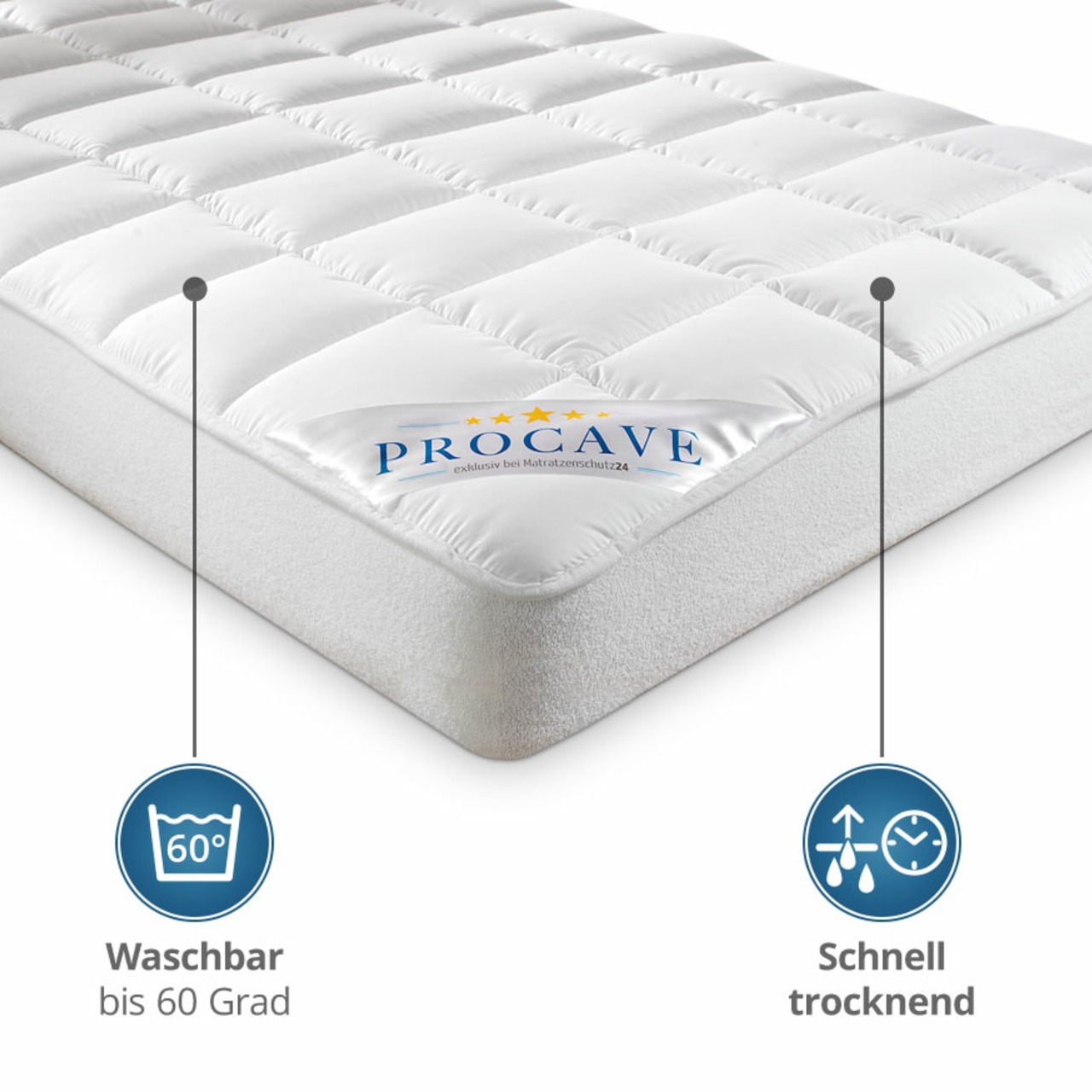 MICRO-COMFORT Matratzenschoner mit Spannumrandung