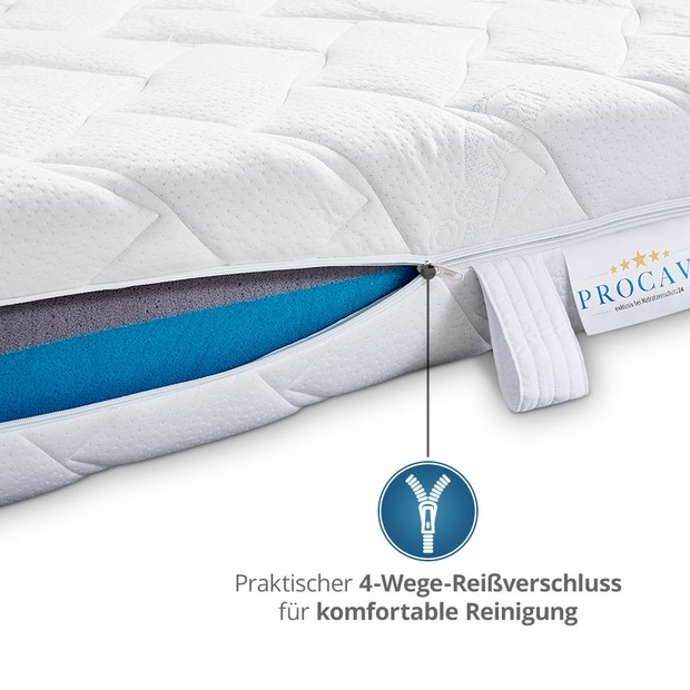 AloeVera Matratzenbezug versteppt