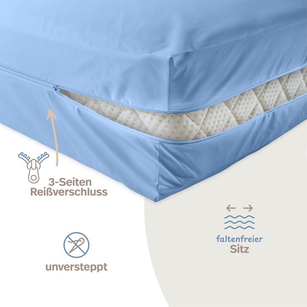 unversteppter Matratzenbezug hellblau