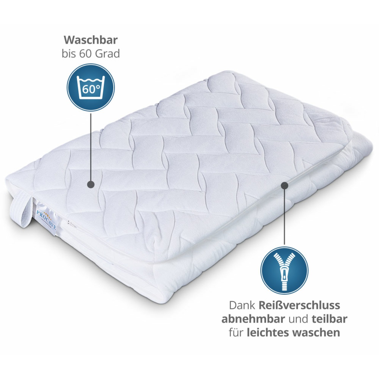 Frottee Matratzenbezug versteppt