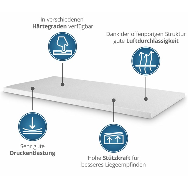 Kaltschaum-Topper (mit Reißverschluss / Eckgummis)
