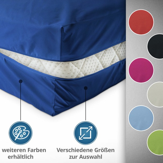 Unversteppter Matratzenbezug in Blau