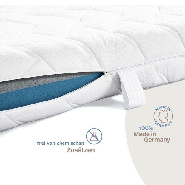 AloeVera Matratzenbezug versteppt