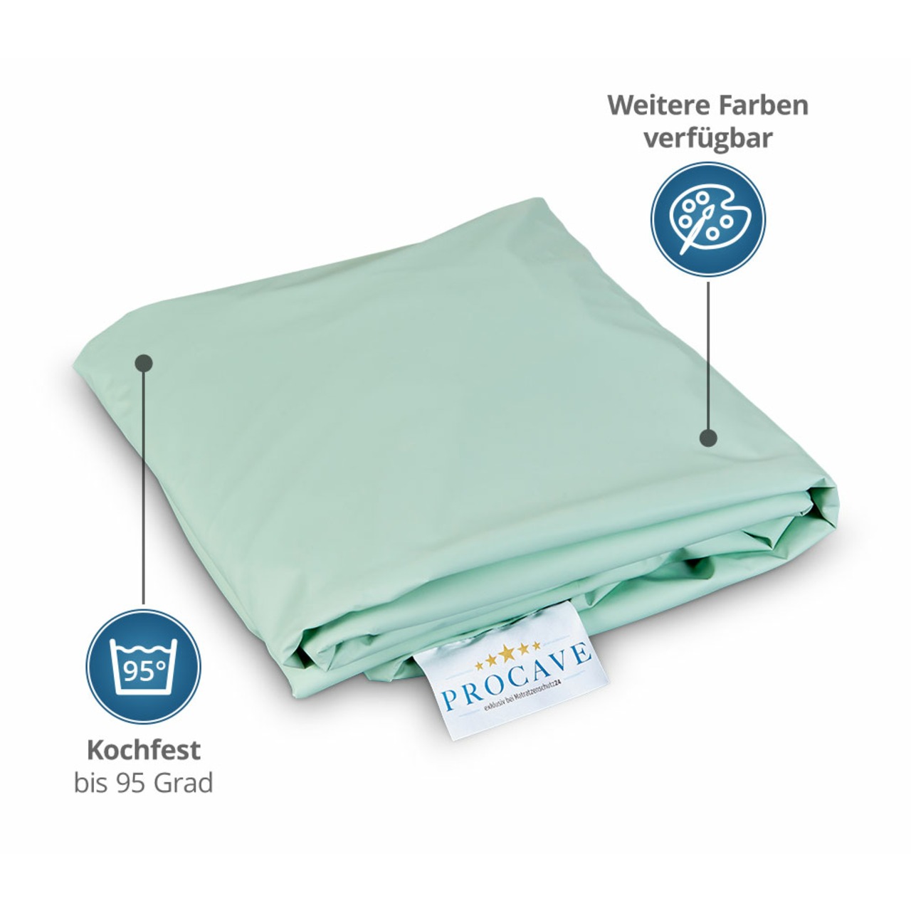 Wasserdichter Matratzenbezug in Grün