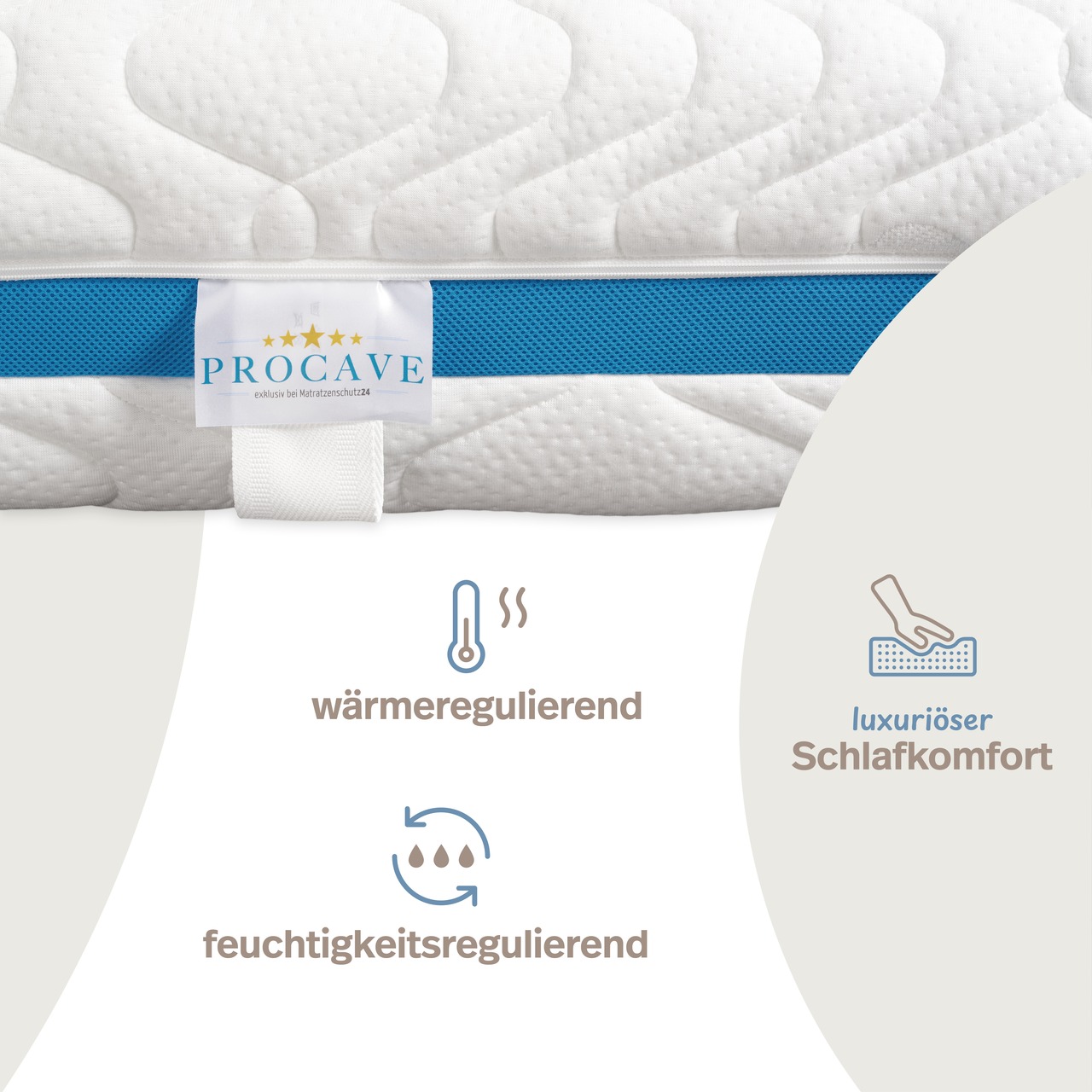 „GELI“ Würfelschnitt-Matratze mit profilierter Gelschaum-Auflage