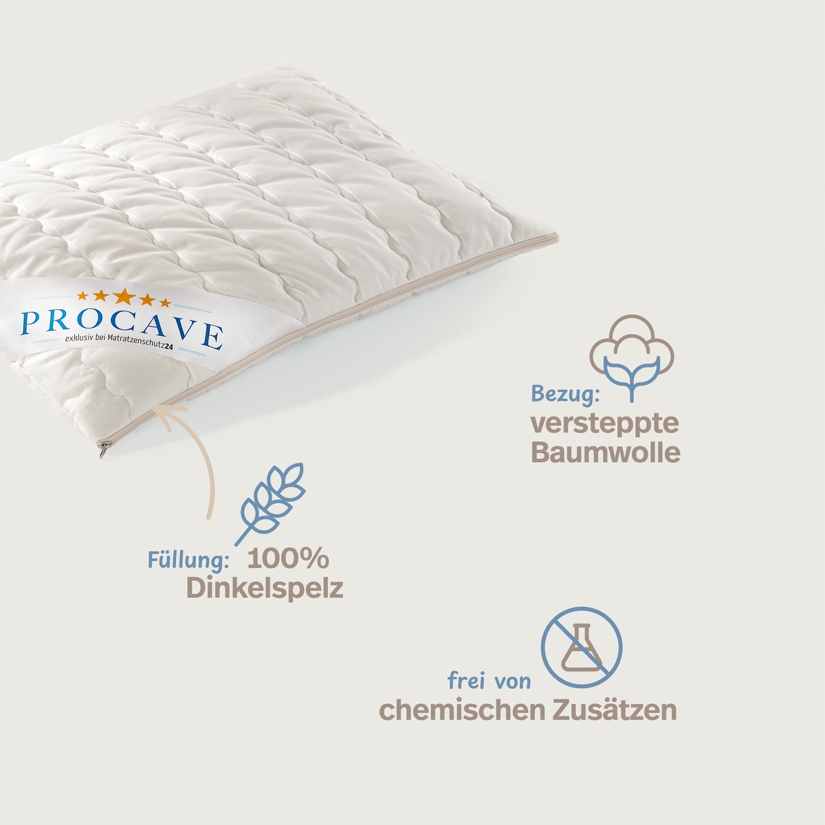 PROCAVE Dinkelkissen halb ge&ouml;ffnet mit Infografik: F&uuml;llung 100% Dinkelspelz, Bezug versteppte Baumwolle, frei von chemischen Zus&auml;tzen