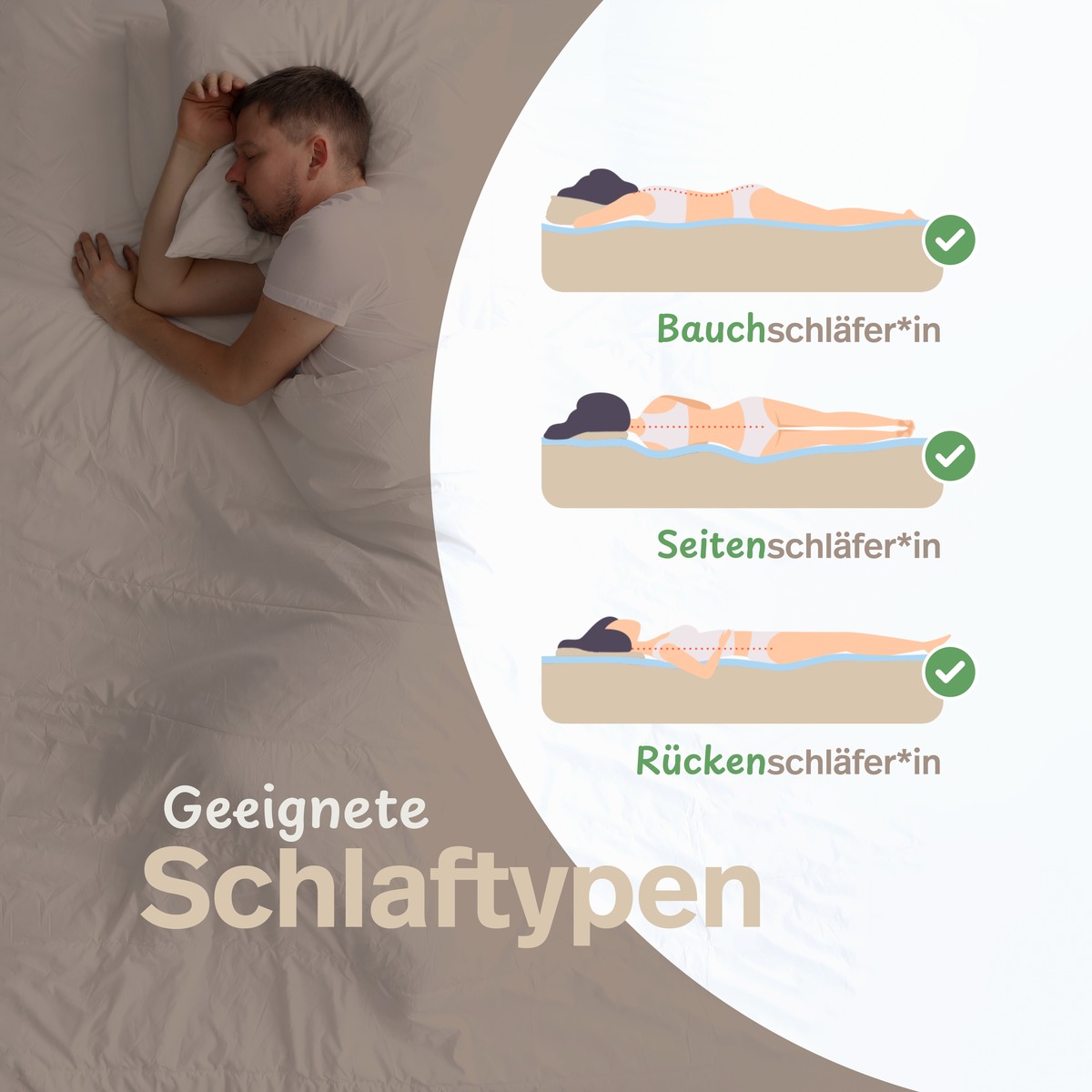 PROCAVE ELLI Wendematratze &ndash; geeignete Schlaftypen: Infografik mit schlafendem Mann und drei Illustrationen der empfohlenen Schlafpositionen &ndash; Bauchschl&auml;ferin, Seitenschl&auml;ferin und R&uuml;ckenschl&auml;fer*in, alle mit gr&uuml;nem H&auml;kchen best&auml;tigt.