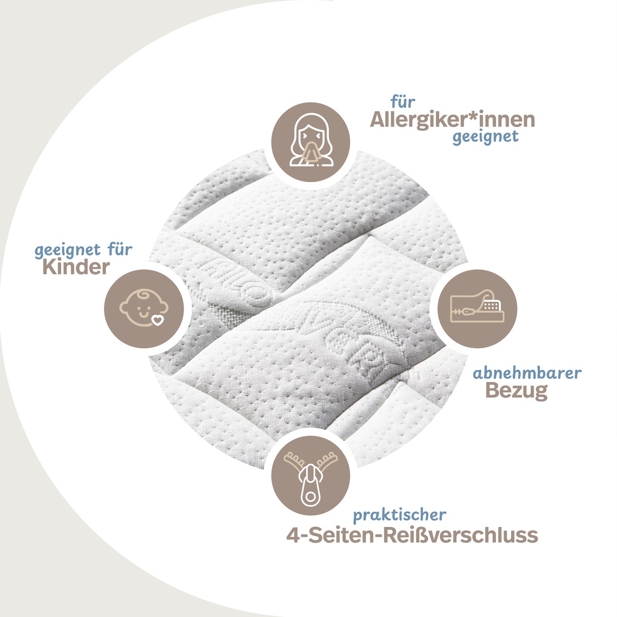 PROCAVE ELLI Wendematratze &mdash; Infografik: f&uuml;r Allergiker*innen geeignet, geeignet f&uuml;r Kinder, abnehmbarer Bezug, 4-Seiten-Rei&szlig;verschluss