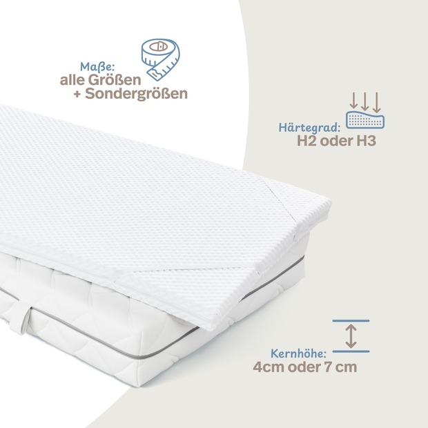 Kaltschaumtopper Classic