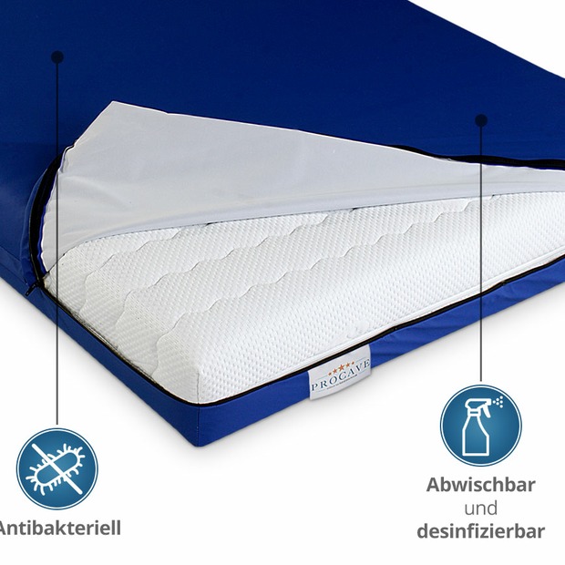 Wasserdichter Matratzenbezug in Blau