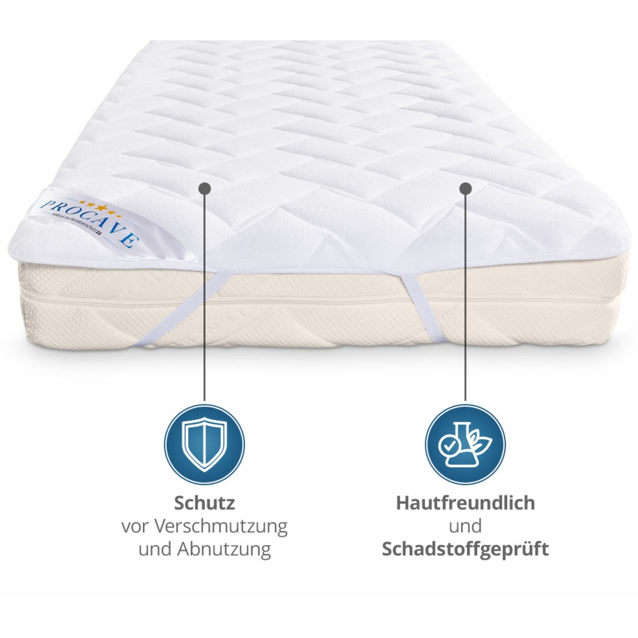 Matratzenauflage verstepptes Frottee-Doppeltuch mit 4 Eckgummis