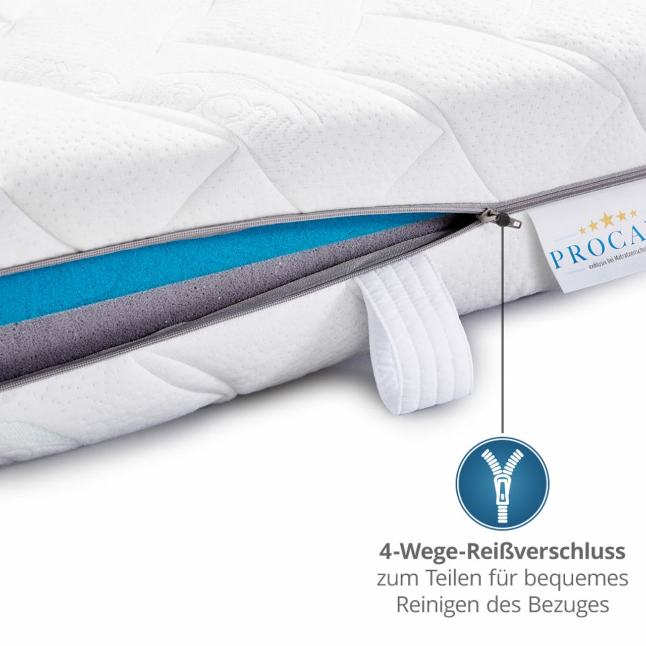 Wendematratze "Elli" (H2 und H3) aus Kaltschaum