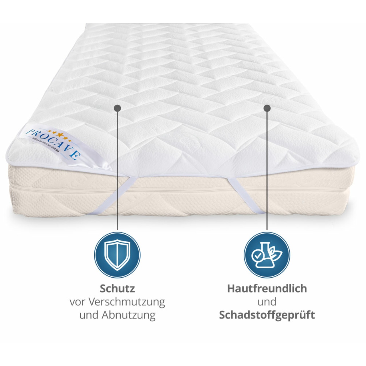Matratzenauflage verstepptes AloeVera-Doppeltuch mit 4 Eckgummis