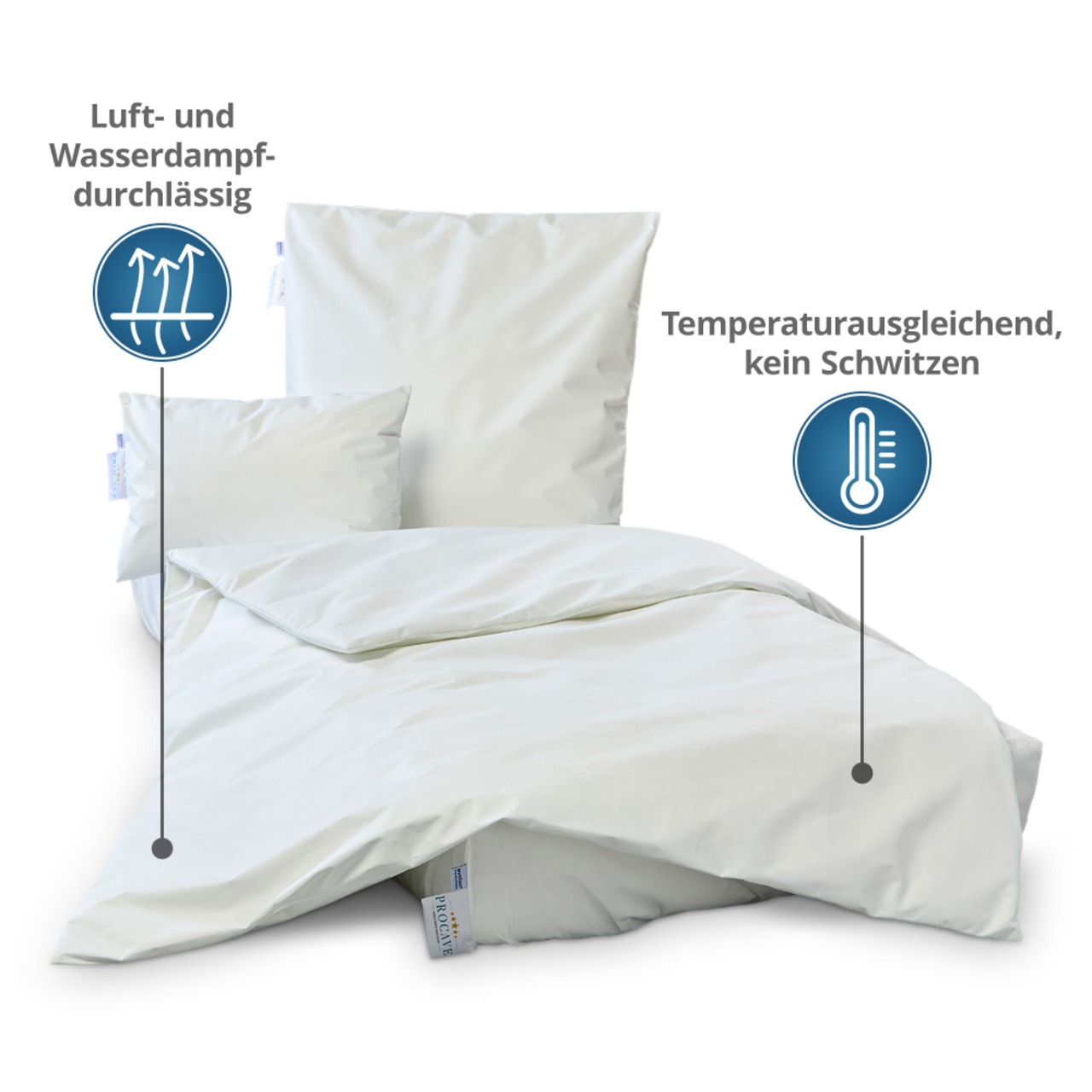 Anti Milben Encasing - Allergiker Bettdeckenbezüge aus Evolon