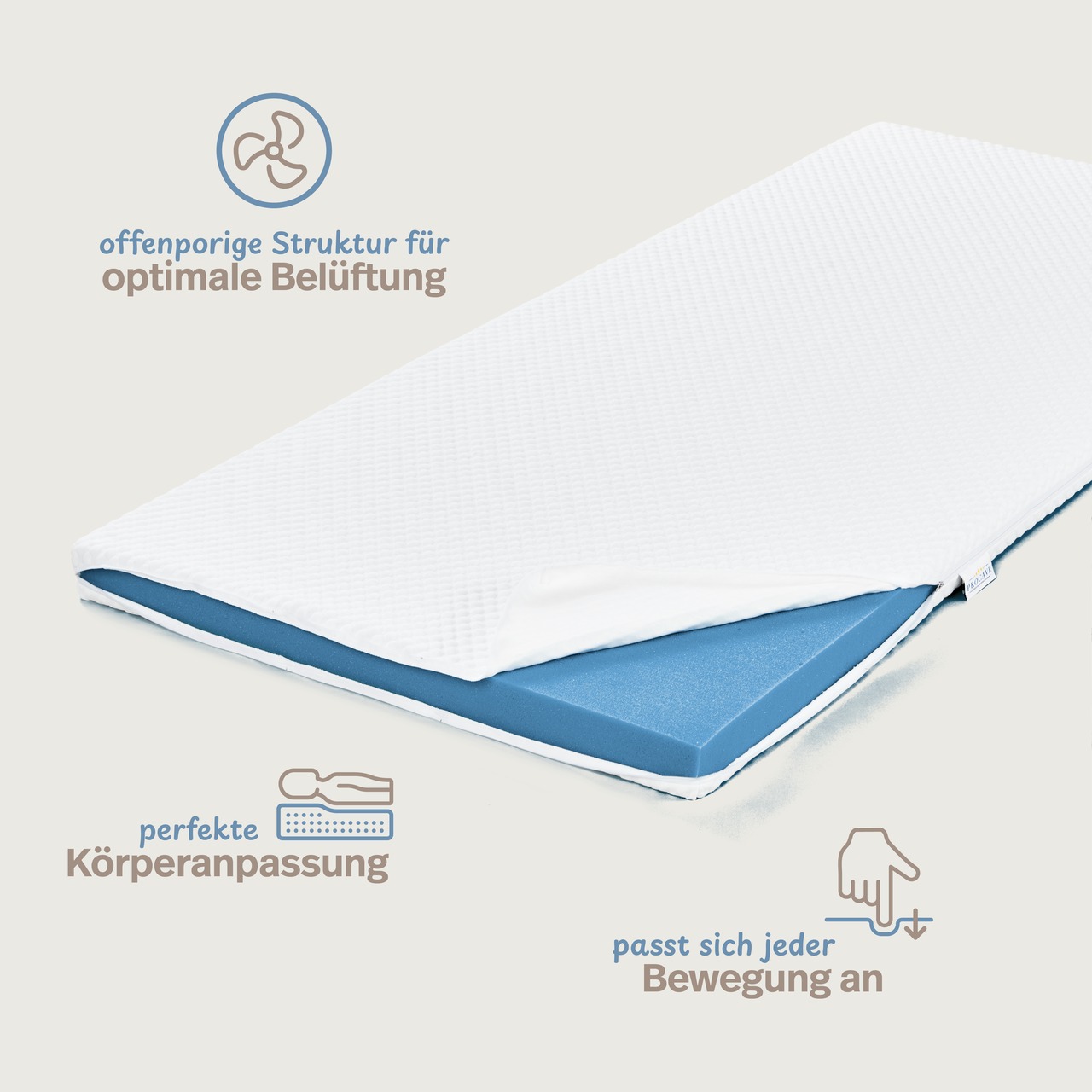 Kaltschaumtopper Classic