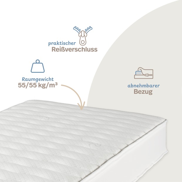 Luxusviscomatratze TR mit Silverline-Bezug
