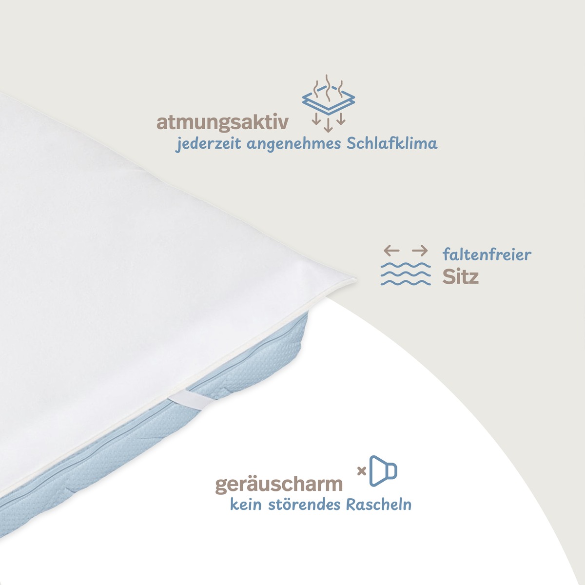 PROCAVE Wasserundurchl&auml;ssige Matratzen-Auflage 2-lagig, Detailansicht Ecke auf Matratze &mdash; Infografik: atmungsaktiv, faltenfreier Sitz, ger&auml;uscharm kein st&ouml;rendes Rascheln