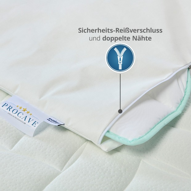 Anti Milben Encasing - Allergiker Bettdeckenbezüge aus Evolon