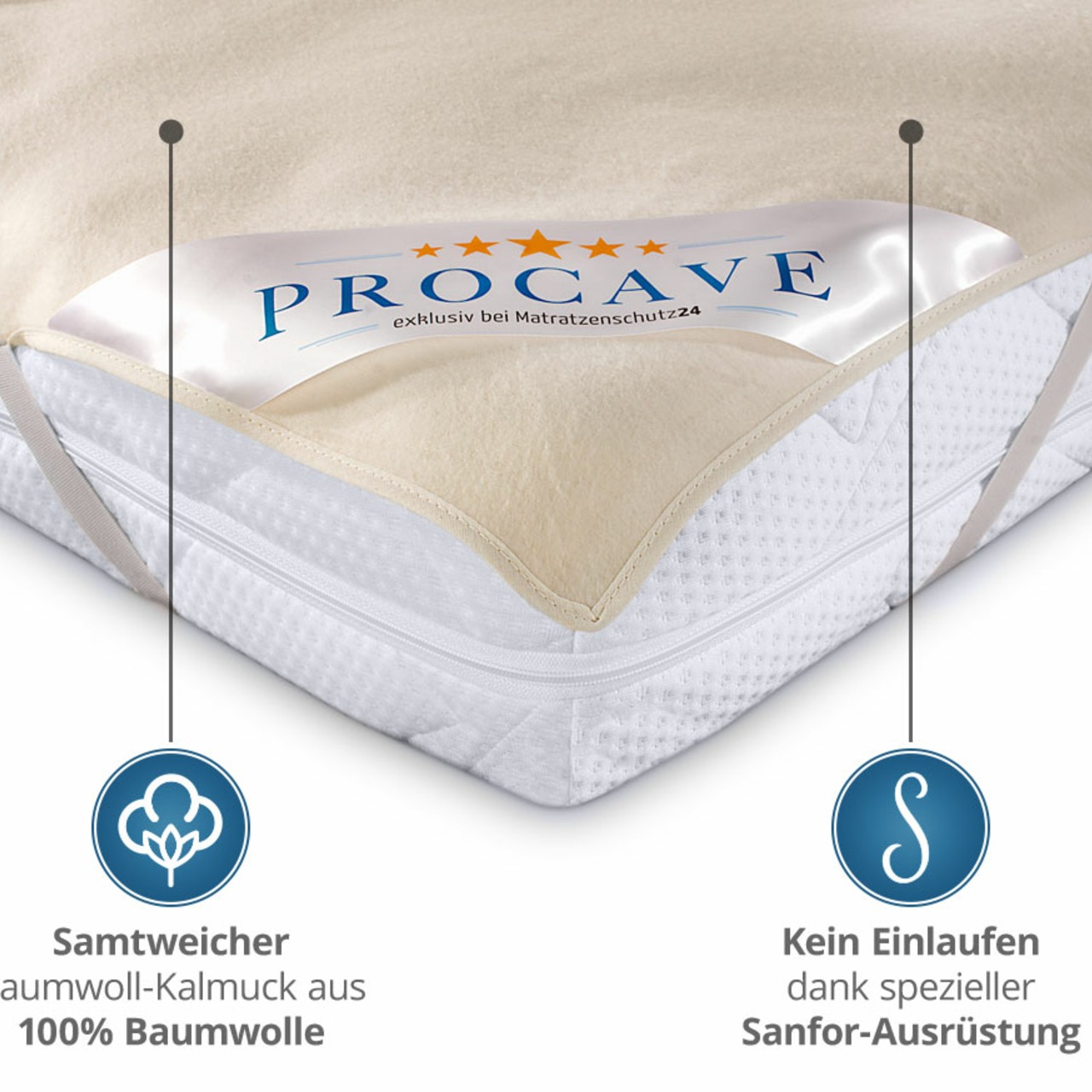 Matratzen-Auflage aus 100% Baumwolle mit Sanfor-Ausrüstung