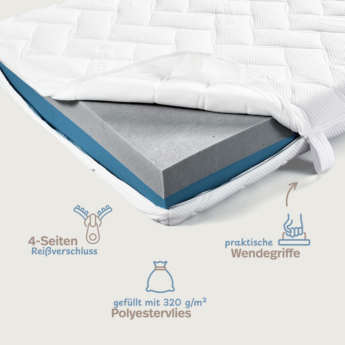 PROCAVE Lyocell Matratzenbezug versteppt aufgeklappt &mdash; 4-Seiten-Rei&szlig;verschluss, praktische Wendegriffe und 320 g/m&sup2; Polyestervlies-F&uuml;llung sichtbar
