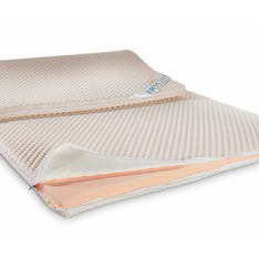 Gelschaum-Matratzen-Topper mit Noppen-Doppeltuch-Bezug