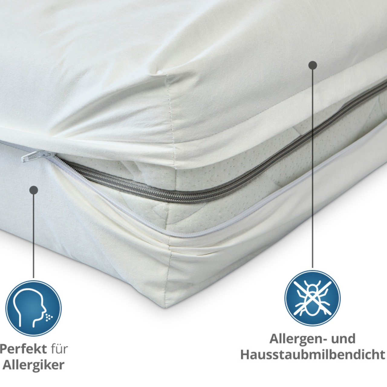 Anti Milben Encasing - Allergiker Matratzenbezüge aus Evolon