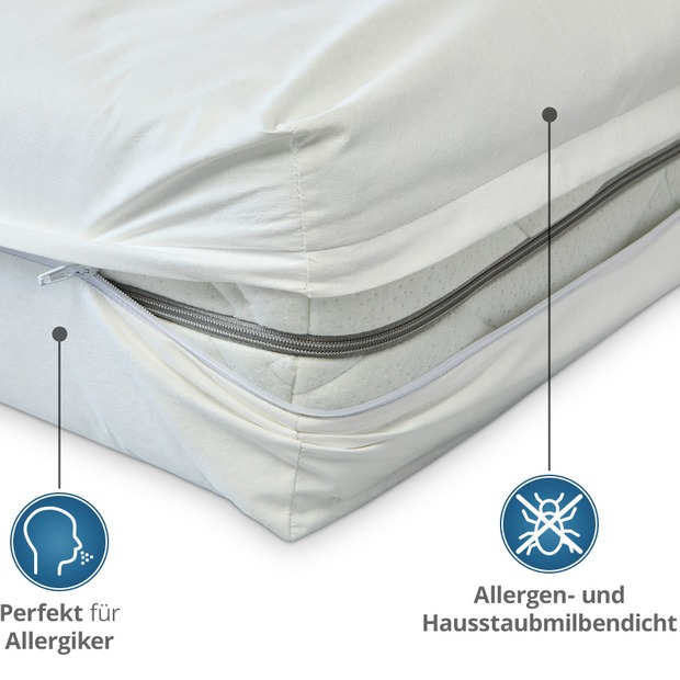 Anti Milben Encasing - Allergiker Matratzenbezüge aus Evolon