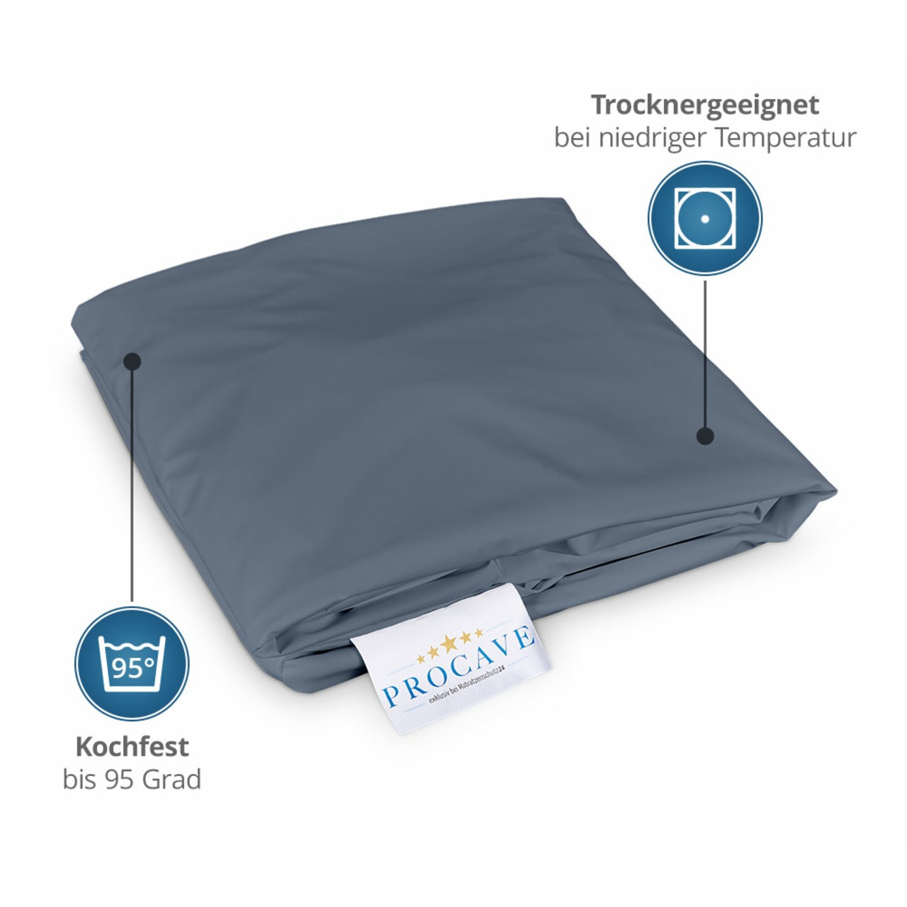 Pflegematratze mit Kaltschaumkern und wasserdichtem Bezug in Dunkelblau