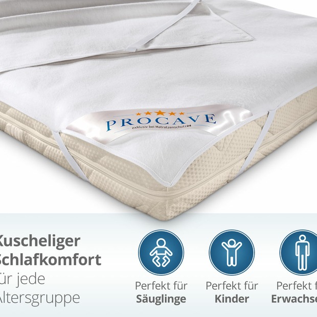 Molton Matratzenauflage mit Sanfor-Ausrüstung