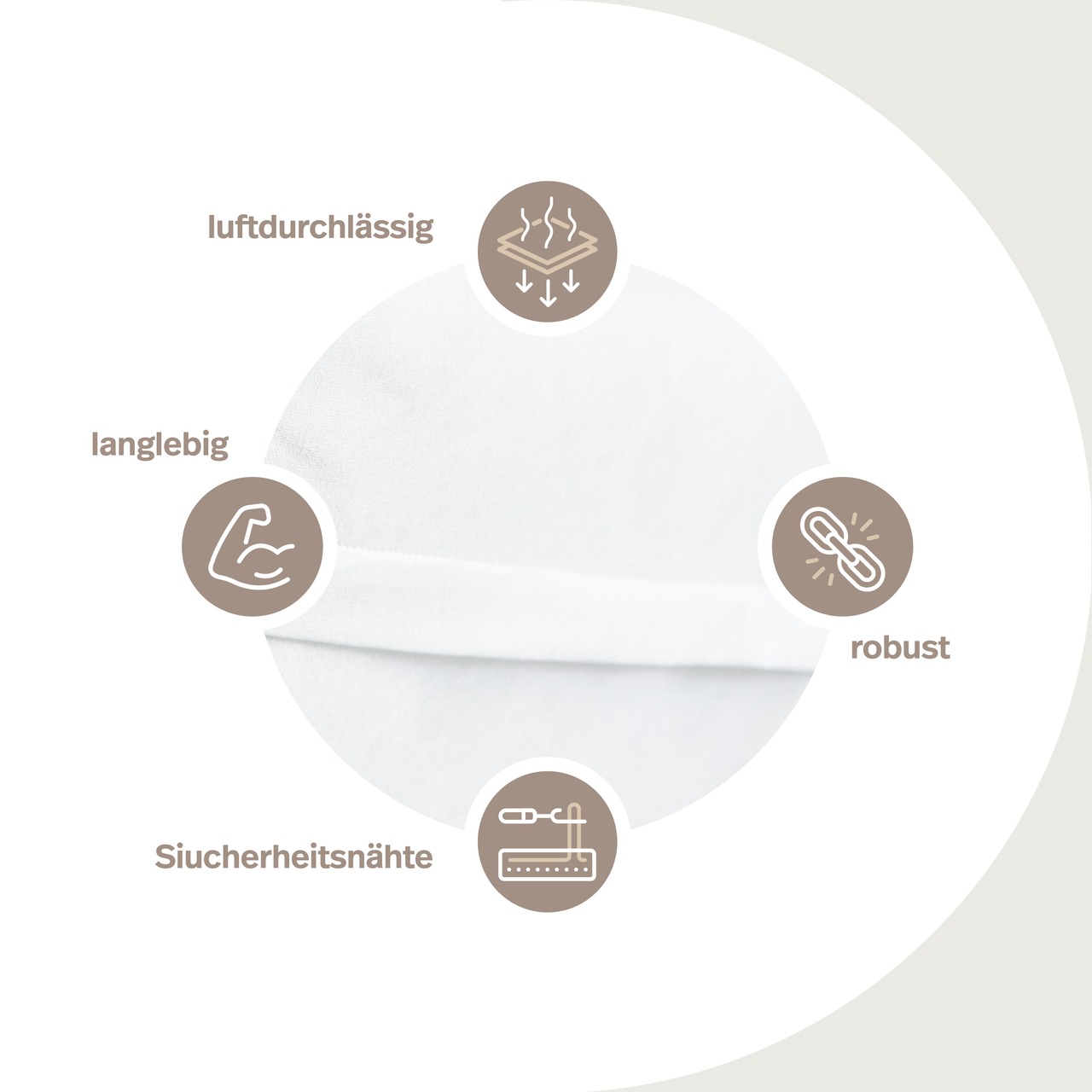 Allergiker Matratzenbezug ALLERGENA aus Evolon - Anti Milben Encasing