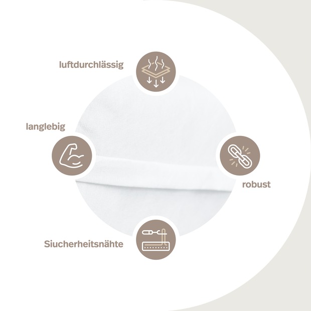 Allergiker Matratzenbezug ALLERGENA aus Evolon - Anti Milben Encasing