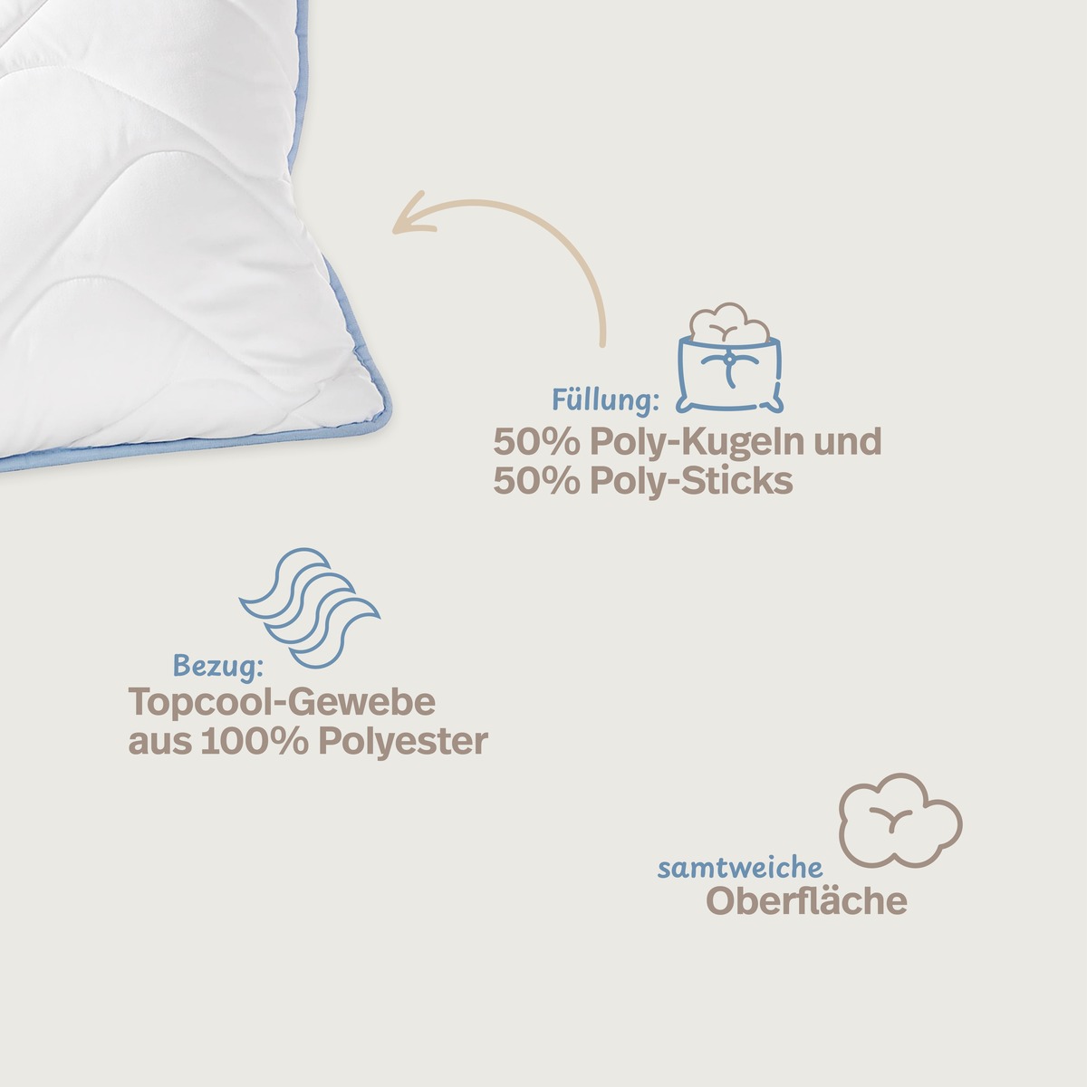 PROCAVE TopCool Qualitäts-Stepp-Kopfkissen — Infografik: Füllung 50% Poly-Kugeln und 50% Poly-Sticks, Bezug TopCool-Gewebe aus 100% Polyester, samtweiche Oberfläche