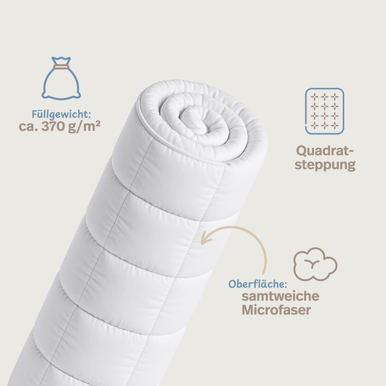 MICRO-COMFORT Ganzjahresdecke