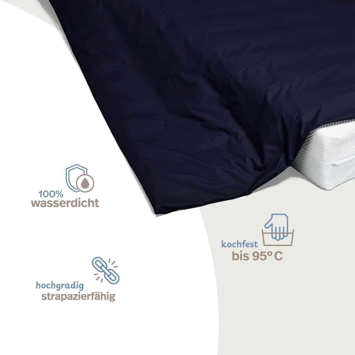 PROCAVE wasserdichter Inkontinenz Bettdeckenbezug dunkelblau &mdash; Infografik: 100% wasserdicht, kochfest bis 95&deg;C, hochgradig strapazierf&auml;hig