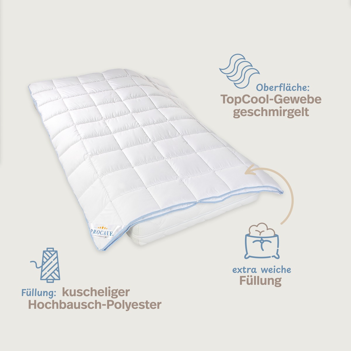 PROCAVE TopCool kochfeste Qualit&auml;ts-4-Jahreszeitendecke mit Druckkn&ouml;pfen &mdash; Infografik: TopCool-Gewebe geschmirgelt und Hochbausch-Polyester F&uuml;llung extra weich