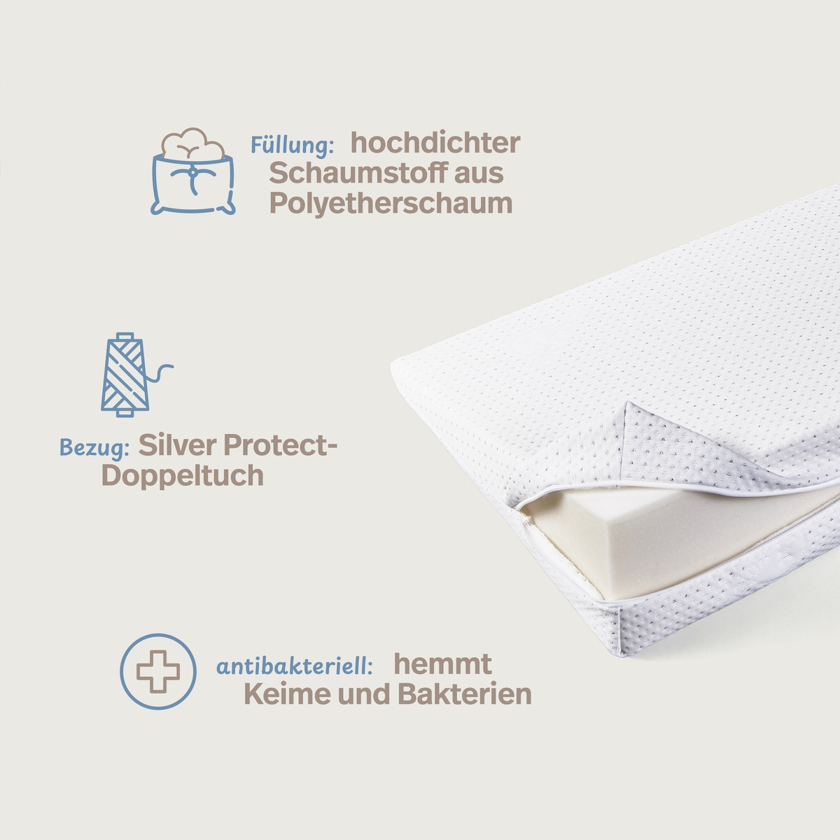 PROCAVE Bettkeil mit Silver Protect-Doppeltuch-Bezug &mdash; Infografik: hochdichter Polyetherschaum als F&uuml;llung, Silver Protect-Doppeltuch als Bezug, antibakteriell hemmt Keime und Bakterien