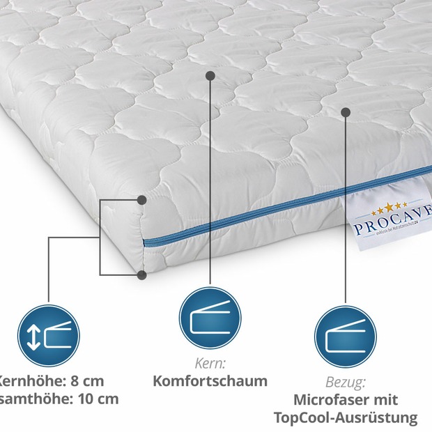 Kindermatratze mit verstepptem TopCool-Matratzenbezug
